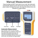 Eacam Multimeters, 1600W Photovoltaic Panel Multimeter, Solar Panel MPPT Tester Open Circuit Voltage Test Device Maximum Power Point Voltage Current Power Test Meter LCD Display with Backlight