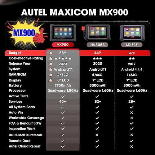 Autel MaxiCheck MX900 Obd2 Scanner + Free MaxiVideo MV108, All System Diagnostic Scan Tool for Cars with 40+ Reset Services, Better Autos maxisys Tool, Upgrade of autel MX 808 MK 808 900 S PRO