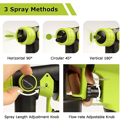 TAIRDA Cordless Paint Sprayer for Ryobi 18V Battery, Handheld HVLP Paint Sprayer with 1000ML Container, Electric Paint Sprayer for Painting Ceiling, Fence, Cabinets, Walls (NO Battery)