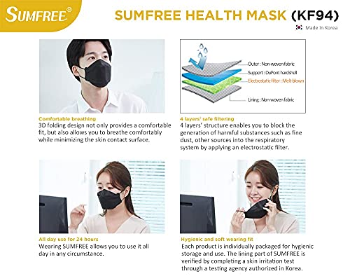 [20 Packs] SUMFREE KF94 (Adults/Kids), 4 layer protection, 100% Made in Korea, Comfortable breathing, Daily disposable (Large, BLACK)…