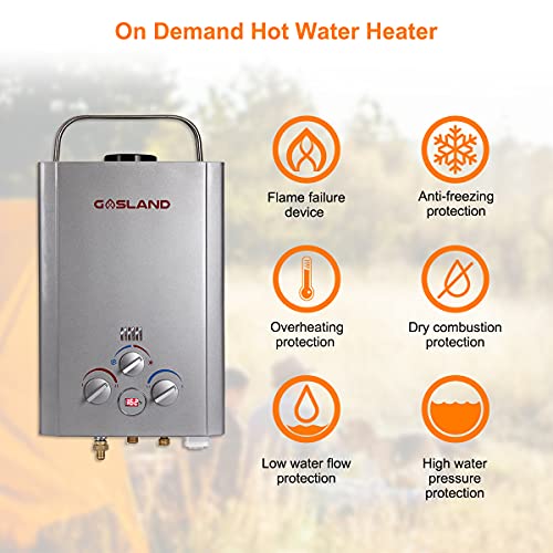 Portable Tankless Water Heater, GASLAND Outdoors 6L 1.58GPM Propane Water Heater for RV Camping, Overheating Protection