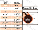 (10-pack) EZ-FLUID Plumbing Heavy Duty 1/2" Press x Press LF Press Copper 90 Degree Elbow Pressure Copper Fittings with Propress Press Copper Pipe Connection for Residential,Commercial