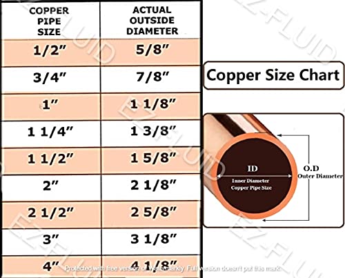 (10Pcs) EZ-FLUID Plumbing 1/2" Solder LF Copper Pipe End Cap,Pressure Copper Cap Plug Fitting with Sweat Solder Connection for Residential,Commercial