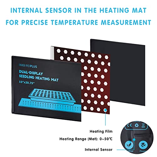 INKBIRDPLUS Seedling Heat Mat Heating Pad 30W Waterproof with Thermostat Control for Plant Germination Hydroponics Indoor Seed Starting Digital Thermostat Control Monitor Indoor Thermometer 52x25cm