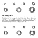 Swpeet 165Pcs 304 Stainless Steel Serrated Metric Flange Nuts Hex Lock Nuts Assortment Kit, 7 Sizes - M3 M4 M5 M6 M8 M10 M12 B07H9ZMJYZ B07H9ZMJYZ B07JHW8WZJ