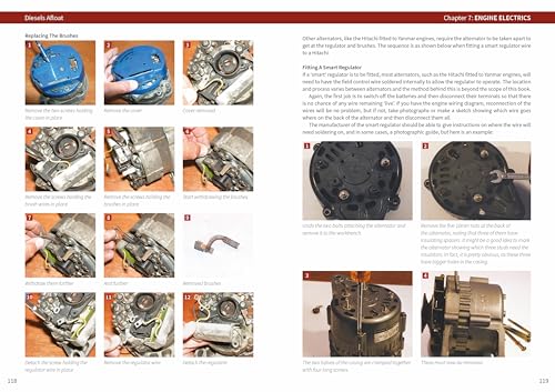 Diesels Afloat: The Essential Guide to Diesel Boat Engines