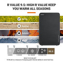 KingCamp Luxury 3D Double Self Inflating Camping Sleeping Pad Foam Air Mattress R Value: 9.5, Portable 3 Inch Large Thick Self Inflatable Mattress for 2 Two Person, Couple, Queen Size, Black
