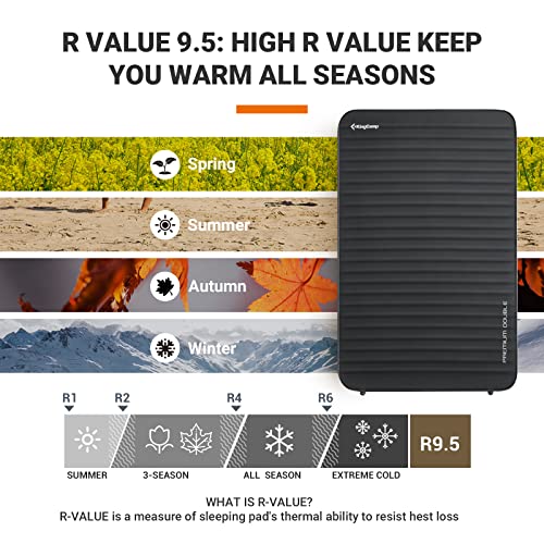 KingCamp Luxury 3D Double Self Inflating Camping Sleeping Pad Foam Air Mattress R Value: 9.5, Portable 3 Inch Large Thick Self Inflatable Mattress for 2 Two Person, Couple, Queen Size, Black