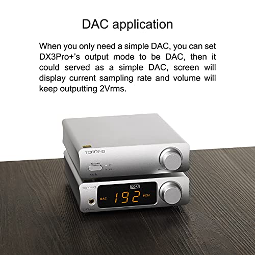 Topping DX3 Pro+ ES9038Q2M Bluetooth 5.0 LDAC Audio Decoder DSD512 DAC AMP NFCA Headphone Amplifier Pre Amplifier (Black)