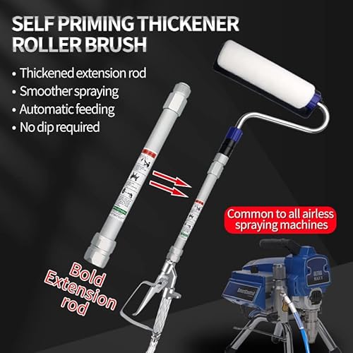 ZHUITU Airless Paint Sprayer Roller Inner Feed for High Pressure Airless Spray Gun with Wand Power Wall Brush Self-Priming Paint Roller 11.8 inch Extension Pole, Silver