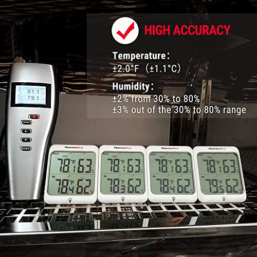 ThermoPro TP63B Waterproof Indoor Outdoor Thermometer Digital Wireless Hygrometer Humidity Gauge Temperature Monitor with Cold-Resistant Outdoor Temperature Thermometer, 500ft/150m Range