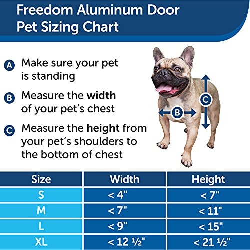 PetSafe Freedom Aluminum Dog and Cat Door - Durable Frame -Medium Pets