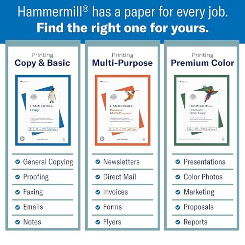 Hammermill Premium Laser Print 32lb Copy Paper, 8.5 x 11, 1 Ream, 500 Sheets, Made in USA, Sustainably Sourced from American Family Tree Farms, 98 Bright, Acid Free, Laser Printer Paper, 104646R