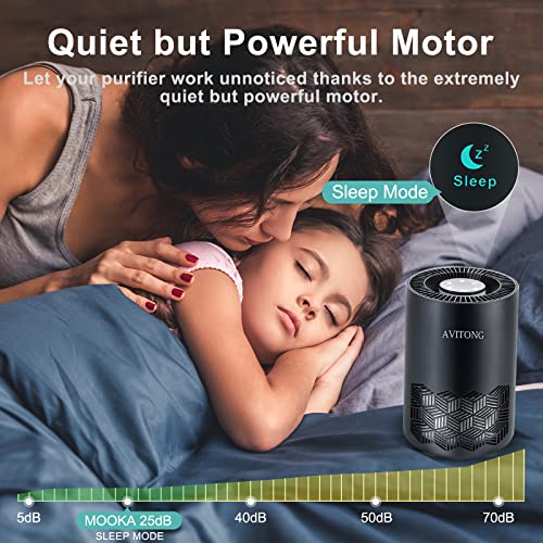 AVITONG Air Purifier for Home Allergies Pets Hair in Bedroom, H13 True HEPA Filter Air Cleaner with Fragrance Sponge, Effectively Clean 99.97% of Dust, Smoke, Pets Dander, Pollen, Odors