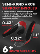 Work Orthotic Insoles - Anti Fatigue Medium Arch Support Shoe Insert Men Women - for Plantar Fasciitis Flat Feet Leg - Relieve Foot Pain - Work Boot Insoles for Standing All Day (L, Gray Illusion)