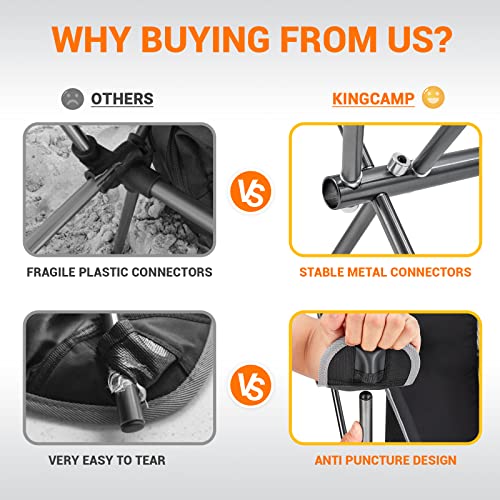 KingCamp Compact Camping Chairs for Adults Ultralight High Back Folding Portable Lawn Light Weight Outdoor with Armrest, Side Pocket, Headrast, Carry Bag, Support 265 Lbs, 2 Pack, Black-2 Pack