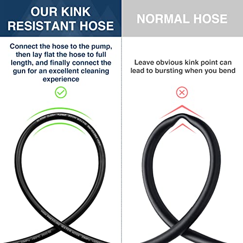 DERASL High Pressure Washer Hose, 25FT, 3300PSI, M22-14mm Female Thread on Both Sides, Torsion Resistant, Replaces Most Brands of Power Washer Hose