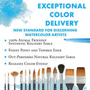 PRINCETON ARTIST BRUSH CO. Aqua Elite Fine Art Watercolours Brushes, Synthetic Kolinsky Sable, 4 Piece Brush Set, Short Handle, Ideal for Professionals & Students