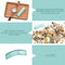 2 Pieces Watch Cleaning Putty DIY Cleaner Watch Cleaning Clay for Cleaning Wheel Pivots Hands Watch Cleaning and Repair Tool