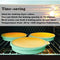 6 Pcs 6 inch Silicone Layered Cake Mold Round Silicone Bread Pan Toast Bread Mold Cake Tray Mould Non-Stick Baking Tools