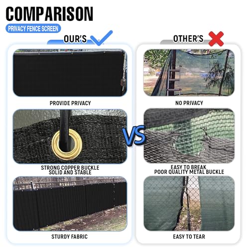 E&K Sunrise 5' x 25' Black Fence Privacy Screen, Commercial Outdoor Backyard Shade Windscreen Mesh Fabric 3 Years Warranty (Customized Set of 1