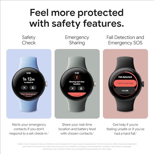 Google Pixel Watch 2 with The Best of Fitbit Heart Rate Tracking, Stress Management, Safety Features – Android smartwatch – Matte Black Aluminium Case – Obsidian Active Band – Wi-Fi