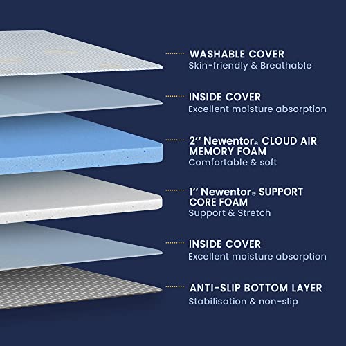 Newentor Firm Mattress Topper Queen - 3 Inch Medium Firm Memory Foam Mattress Pad for Back & Shoulder Pain Relief, CertiPUR-US Certified, Queen