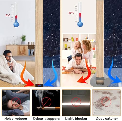 BKSAI Door Draft Stopper for Doors 31-39" No Adhesive Draft Stopper for Bottom of Door Draught Excluder Under Door Wind Blocker Reduce Noise Draught Excluder Sweep Sound Proof(Grey)
