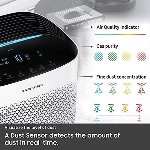 Samsung Ultimate AX90 Air Purifier, White