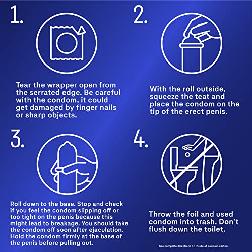 Durex Durex Prolong, 12 Count, 12 Count