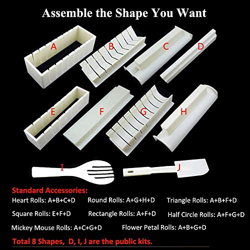 ZIME Super Sushi Maker, Sushi DIY Mold Set - Super Easy Sushi Making Kit, Sold by ZIME