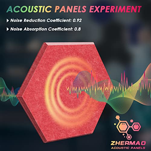 ZHERMAO 12 Pack Hexagon Acoustic Panels Beveled Edge Sound Proof Foam Panels, 14"X13"X 0.4" High Density Sound Proofing Padding for Wall, Acoustic Treatment for Studio, Home and Office (Grey Red)