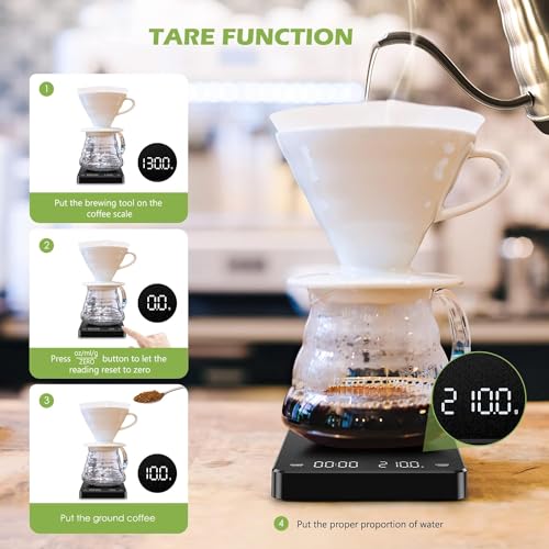 Rechargeable Coffee Scale with 3kg/0.1g High Precision with Back-Lit LCD Display,Digital Food Scale Weight Grams and Oz for Espresso, Drip Coffee, Baking, Cooking