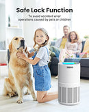 RENPHO Air Purifiers for Home Large Room, Air Quality Monitor, Smart Auto Mode, 24dB Quiet Sleep Mode 4 Speeds 4 Timers Child Lock Night Light, HEPA Air Cleaner Removes Dust Pet Dander Smoke