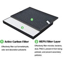 Replacement Carbon Filter & HEPA Filter kit FY1410 & FY1413 for Philips Air Purifier Series 1000 & Phillips Air Purifier 1000i Series - Filter Replacement for Philips Air Purifier Filter (2Pcs)