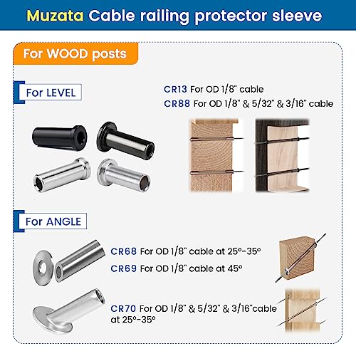 Muzata Stainless Steel Protector Sleeves for 1/8 Cable Railing T316 Marine Grade 100PACK