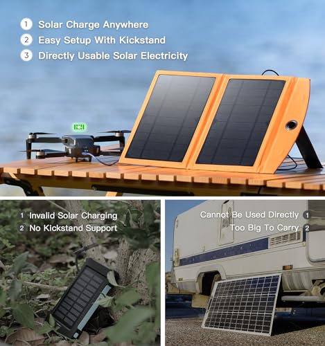 LUVKNIT 10W Portable Solar Charger Power Bank, 5V 3A Folding Solar Panel Solar Cell with High-Efficiency Battery Charger Panel for Camping Hiking Backpacking Outdoor Trip Compatible with Phones Tablet