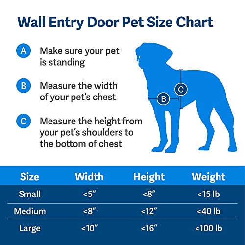 PetSafe Never Rust Wall Entry Pet Door - Telescoping Frame - Insulates Better Than Metal Doors, Energy Efficient Cat & Dog Door - Interior & Exterior Walls, Weatherproof, Easy to Install & Clean - L