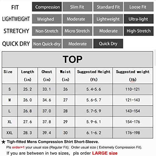 Men's Compression Shirts Short Sleeve Workout Gym T-Shirt Running Tops Cool Dry Sports Base Layer Athletic Undershirts, 3pcs