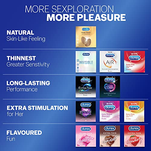 Durex multiflavored extra thin condoms for men - Bubblegum, Wild Strawberry, Intense Chocolate - 10 count (Pack of 3) | Sensually flavored condoms for fun & adventure, Pink