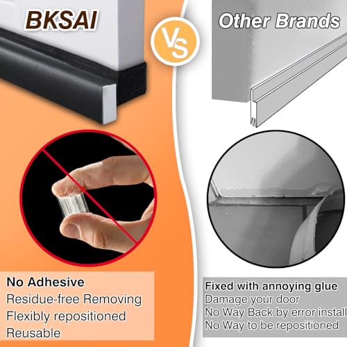 BKSAI Under Door Draft Stopper Window Excluder Seal Insulation for 2" Bottom of Door Sliding Glass Front Door Patio Draft Blocker