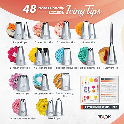 RFAQK 250 PCs Aluminum Cake Decorating Tools Kit with 12" Metal Turntable & Knife set-48 Numbered Icing Tips-3 Russian Piping Nozzles-Straight & Angled Spatula-Cake Leveler& Baking Supplies Tools