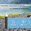 10 Pack Water Filters Compatible with Brita Water Bottles Hard-Sided Bottles & Sport Sided Bottles Part