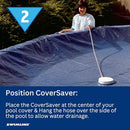 SWIMLINE HYDROTOOLS Original Submersible Pool Cover Water Siphon Pump Automatic Removal for Above Ground Swimming Pools, Covers, & Hot Tubs Winterizing Kit |Non Electric Drain Hose Cover Saver 5436