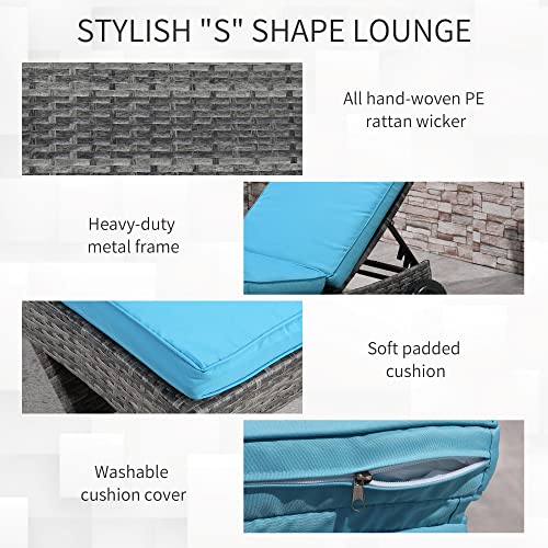 Outsunny Wicker Chaise Lounge, Outdoor Lounge Chair, 5-Level Adjustable Backrest S-Shape Rattan Lounger with Cushion & Wheels for Patio, Deck, Poolside, Sky Blue