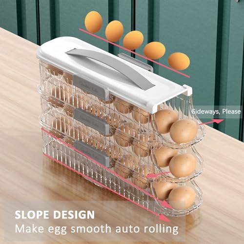 ZeJlo Egg Holder For Refrigerator - Auto Rolling Egg Organizer 3 Layer - Stacked Egg Tray Fridge Egg Storage Container - Hold 21 Eggs