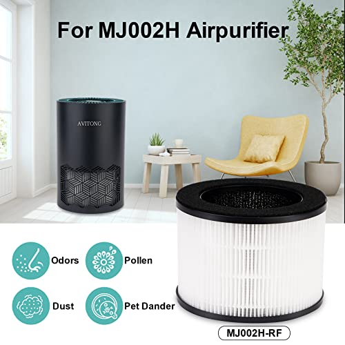 AVITONG Air Purifier for Home Allergies Pets Hair in Bedroom, H13 True HEPA Filter Air Cleaner with Fragrance Sponge, Effectively Clean 99.97% of Dust, Smoke, Pets Dander, Pollen, Odors