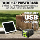 Greenworks 80V (125 MPH / 500 CFM / 75+ Compatible Tools) Cordless Axial Leaf Blower, 2.0Ah Battery and Charger Included