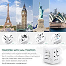 LENCENT Universal Travel Adaptor Plug with 2 USB Ports, International Power Adapter with UK/USA/EU/AUS Plug, Mini & Compact, All-in-One Worldwide Travel Charger for Over 200 Countries