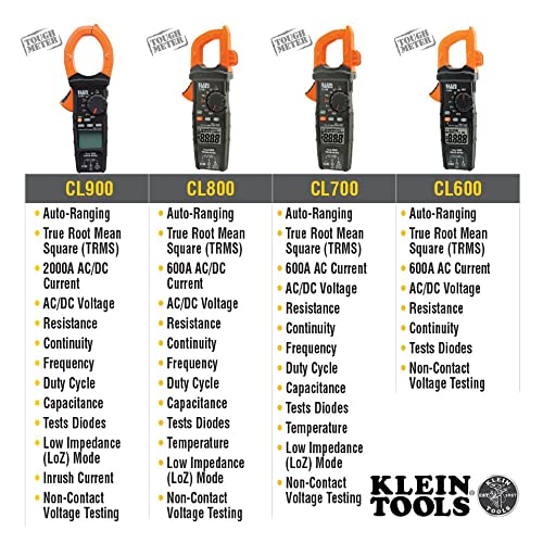 KLEIN TOOLS 2000A Ac/Dc TRMS Digital Clamp Meter, Black With Orange